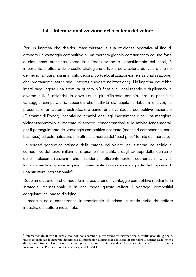 Anteprima della tesi: Strategie di internazionalizzazione e la competitività dell'est europa nel settore abbigliamento, Pagina 11