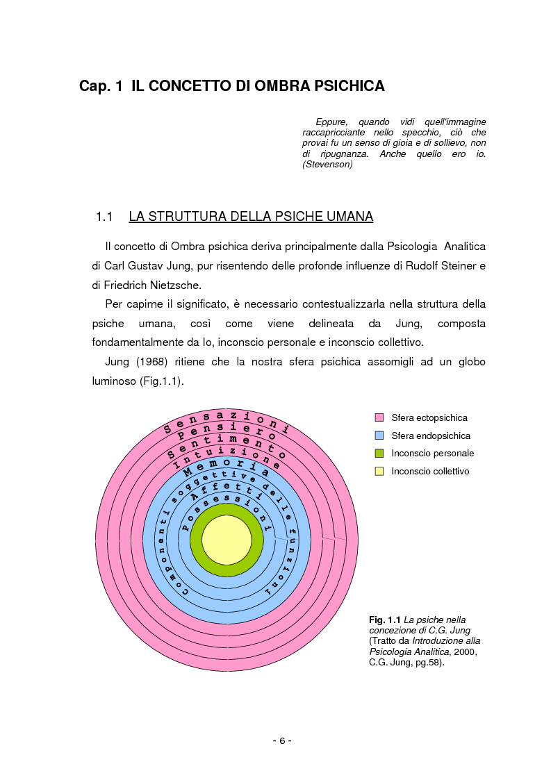 Anteprima della tesi: Il cinema parla dall'inconscio. Meccanismi di identificazione e di proiezione in due casi clinici esemplificativi di Disturbo Borderline di Personalità, Pagina 6