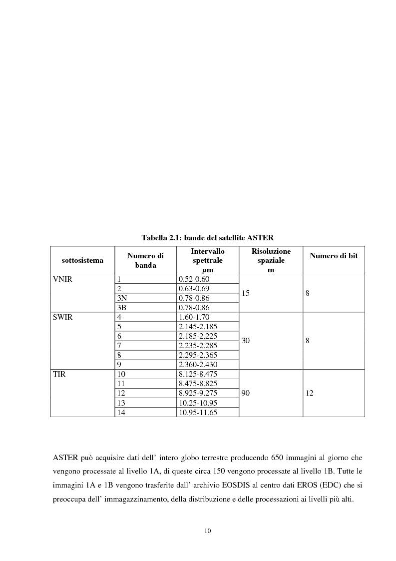 Anteprima della tesi: Analisi della segmentazione delle immagini digitali telerilevate applicata alla classificazione CORINE: proposte di procedure di ottimizzazione, Pagina 10