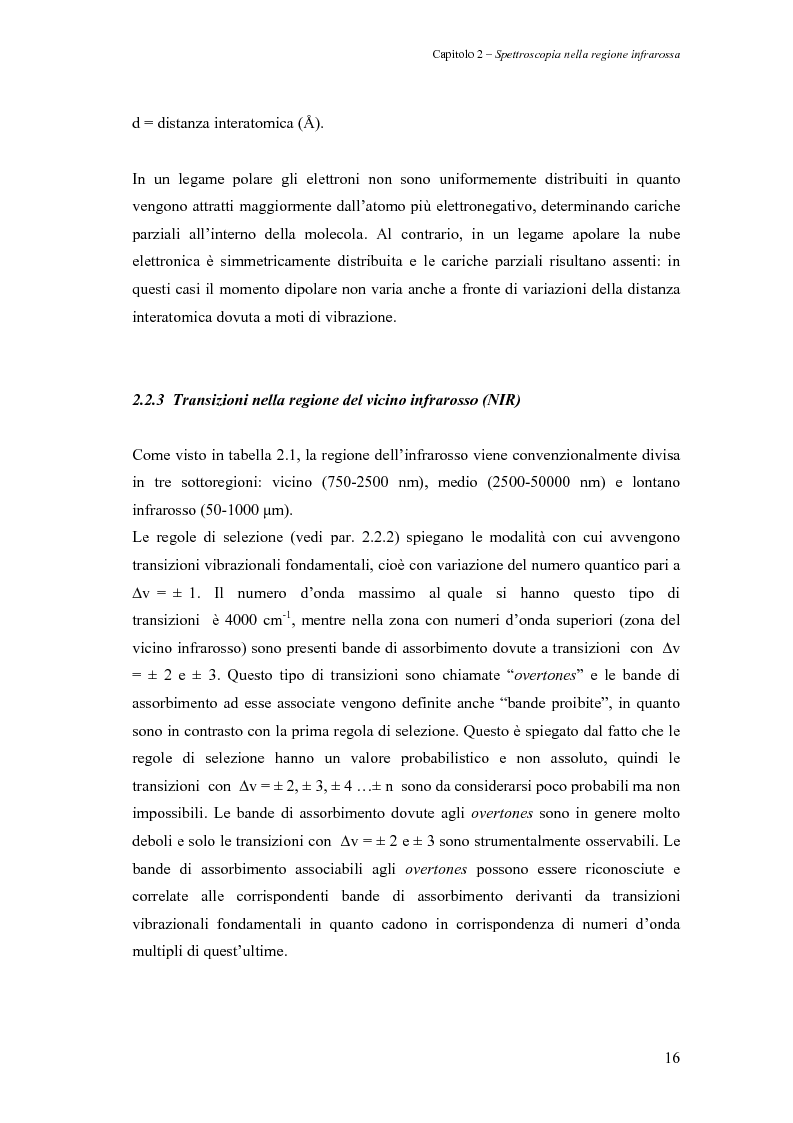 Anteprima della tesi: Sperimentazione di un sistema dinamico per la selezione Vis-NIR della frutta, Pagina 16