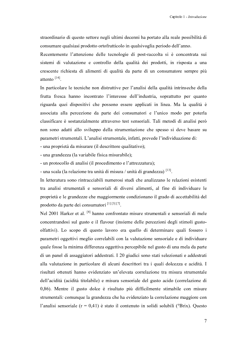 Anteprima della tesi: Sperimentazione di un sistema dinamico per la selezione Vis-NIR della frutta, Pagina 7