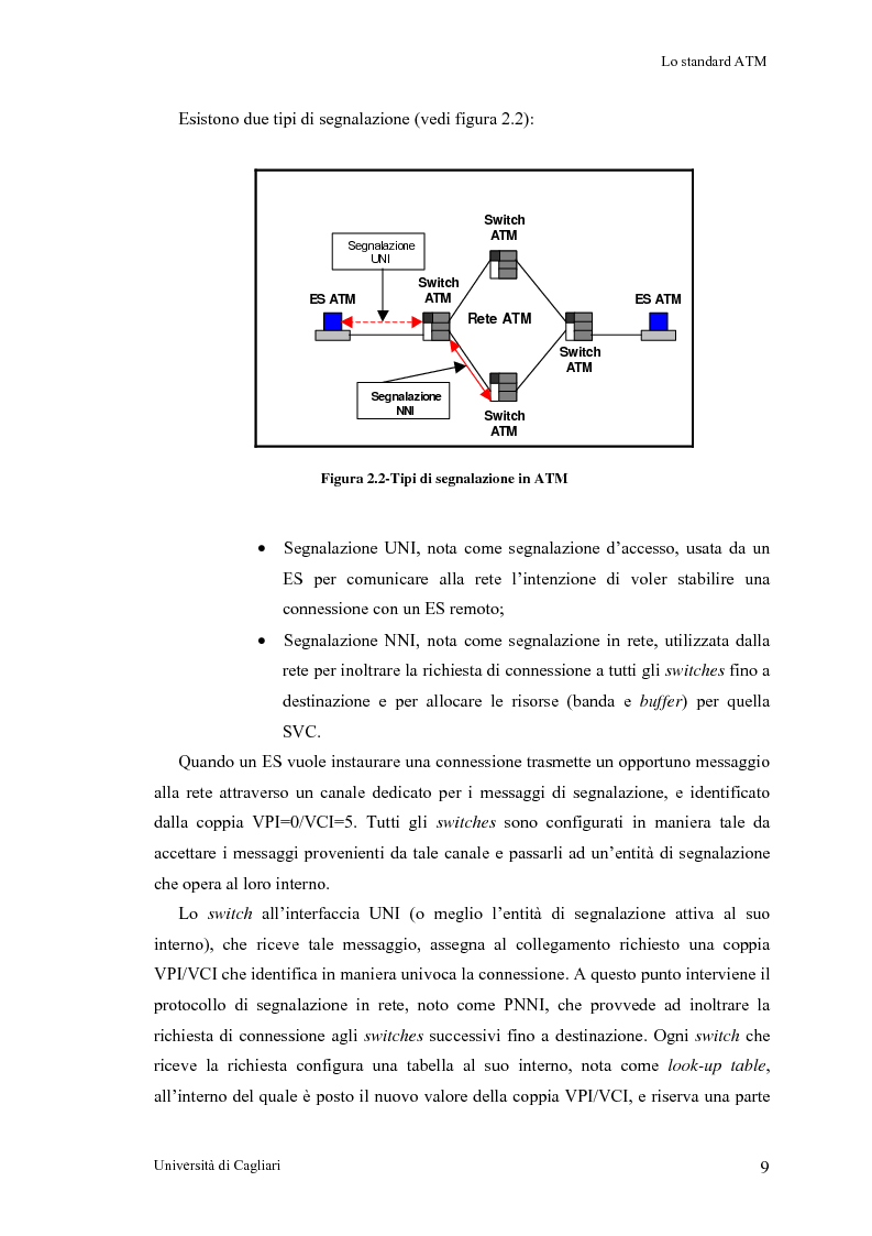 Anteprima della tesi: Tecniche per la valutazione del ritardo end to end nelle reti ATM, Pagina 10