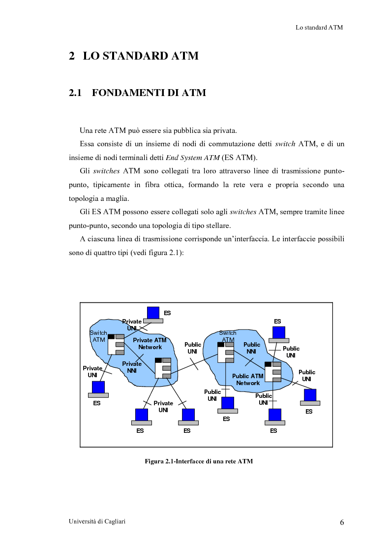 Anteprima della tesi: Tecniche per la valutazione del ritardo end to end nelle reti ATM, Pagina 7