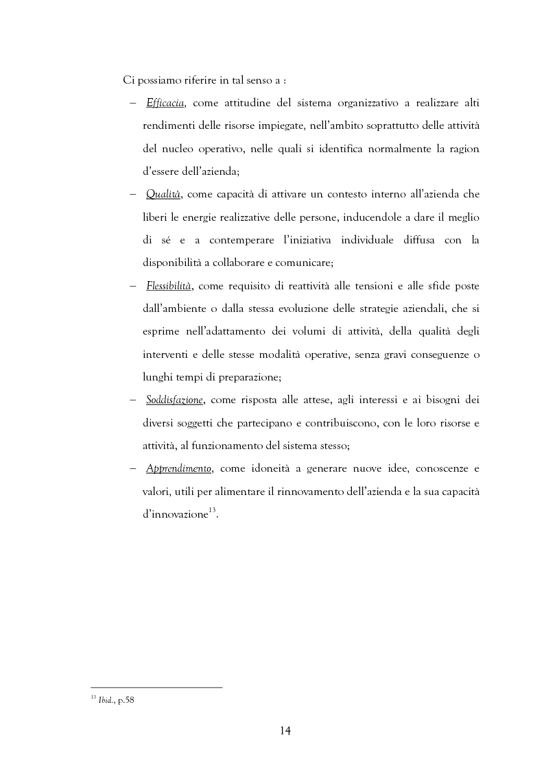 Anteprima della tesi: La motivazione nelle politiche aziendali. Il caso: Getrag SpA, Pagina 14