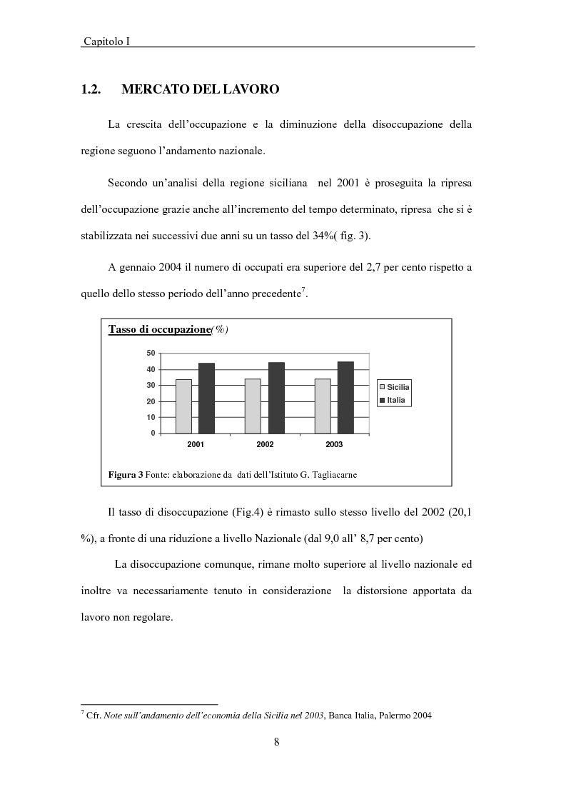 Anteprima della tesi: La Sicilia e le economie mediterranee - Prospettive in relazione al partenariato euromediterraneo, Pagina 8