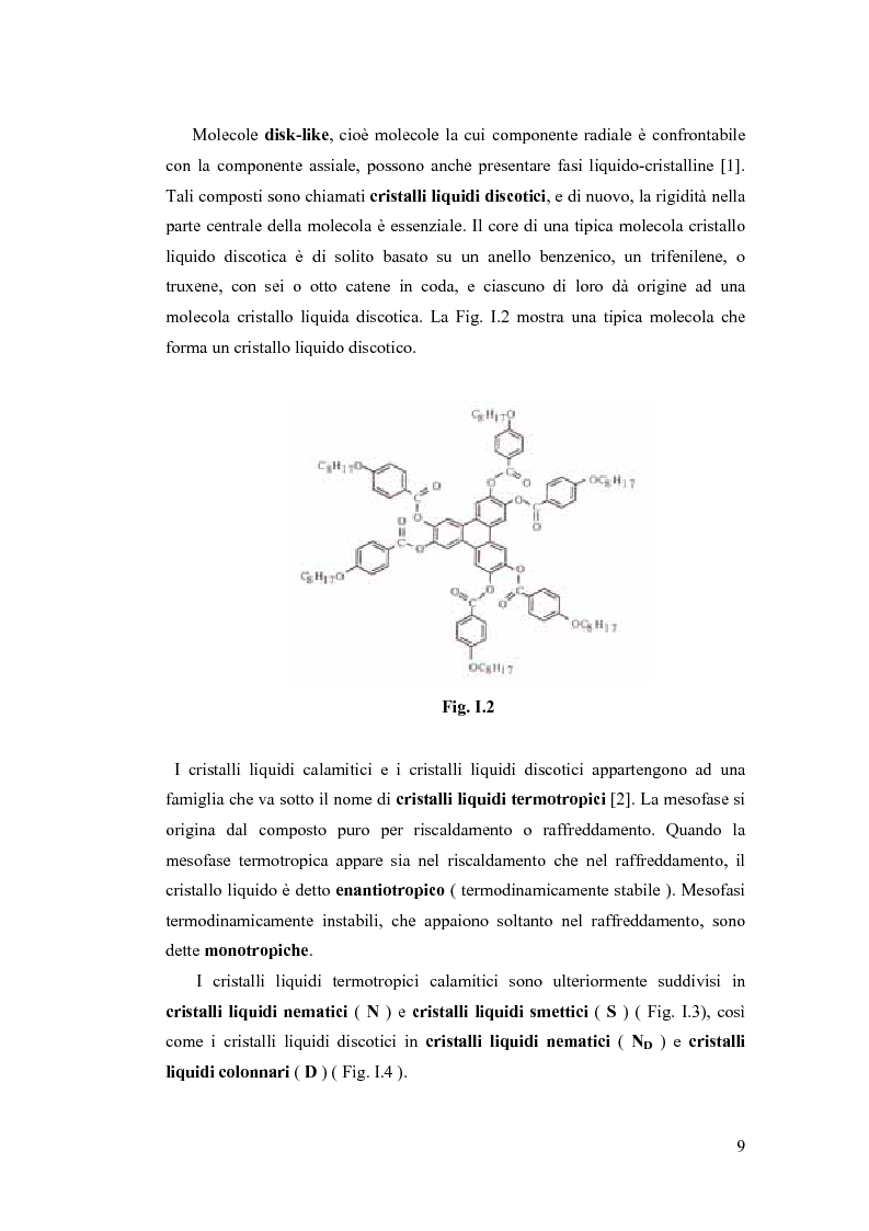 Anteprima della tesi: Sintesi e Caratterizzazione Mediante Diffrattometria a Raggi X su Polveri Cristalline a Temperatura Variabile di Nuovi Materiali Liquido-Cristallini, Pagina 4