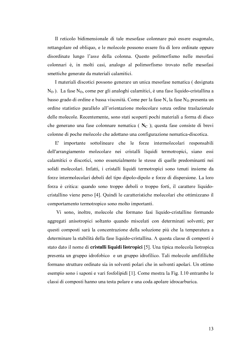 Anteprima della tesi: Sintesi e Caratterizzazione Mediante Diffrattometria a Raggi X su Polveri Cristalline a Temperatura Variabile di Nuovi Materiali Liquido-Cristallini, Pagina 8