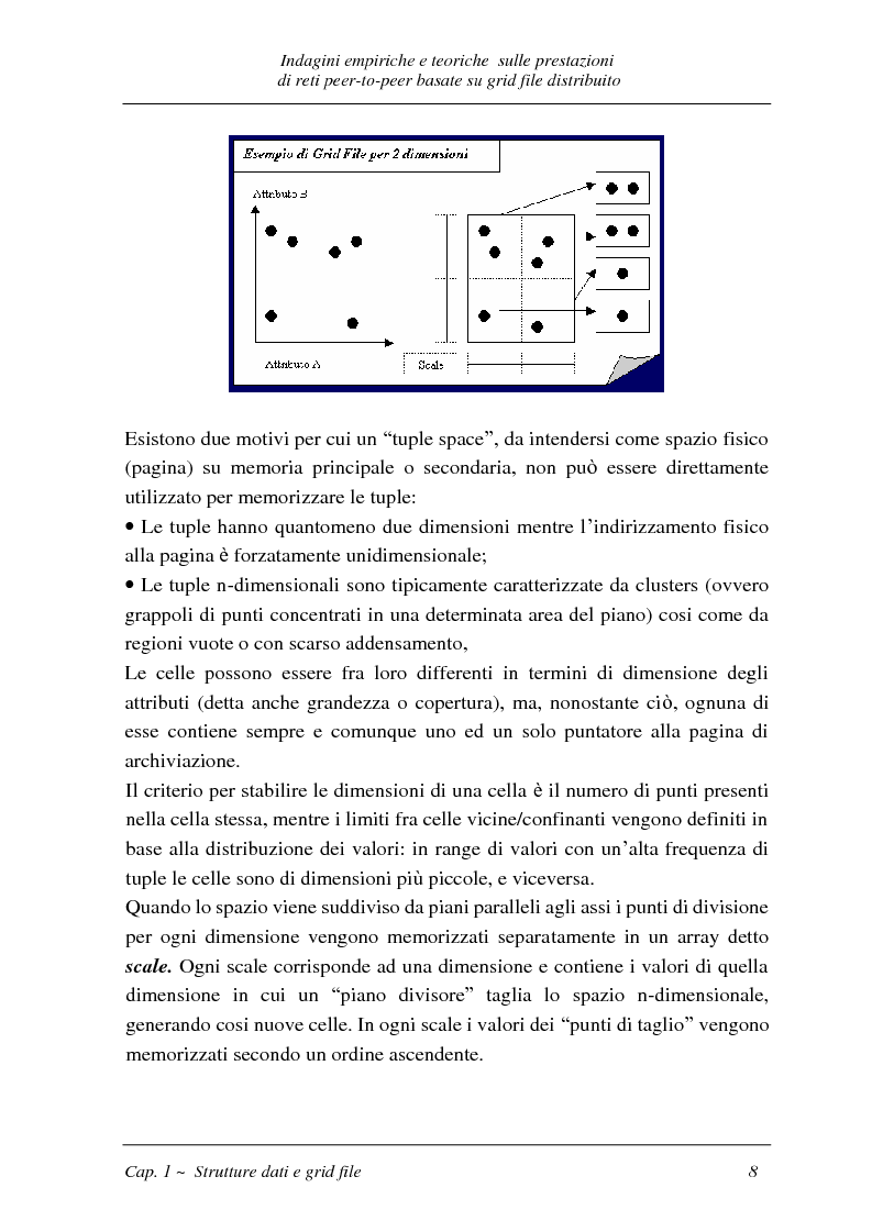 Anteprima della tesi: Indagini empiriche e teoriche sulle prestazioni di reti peer-to-peer basate su grid-file distribuito, Pagina 7