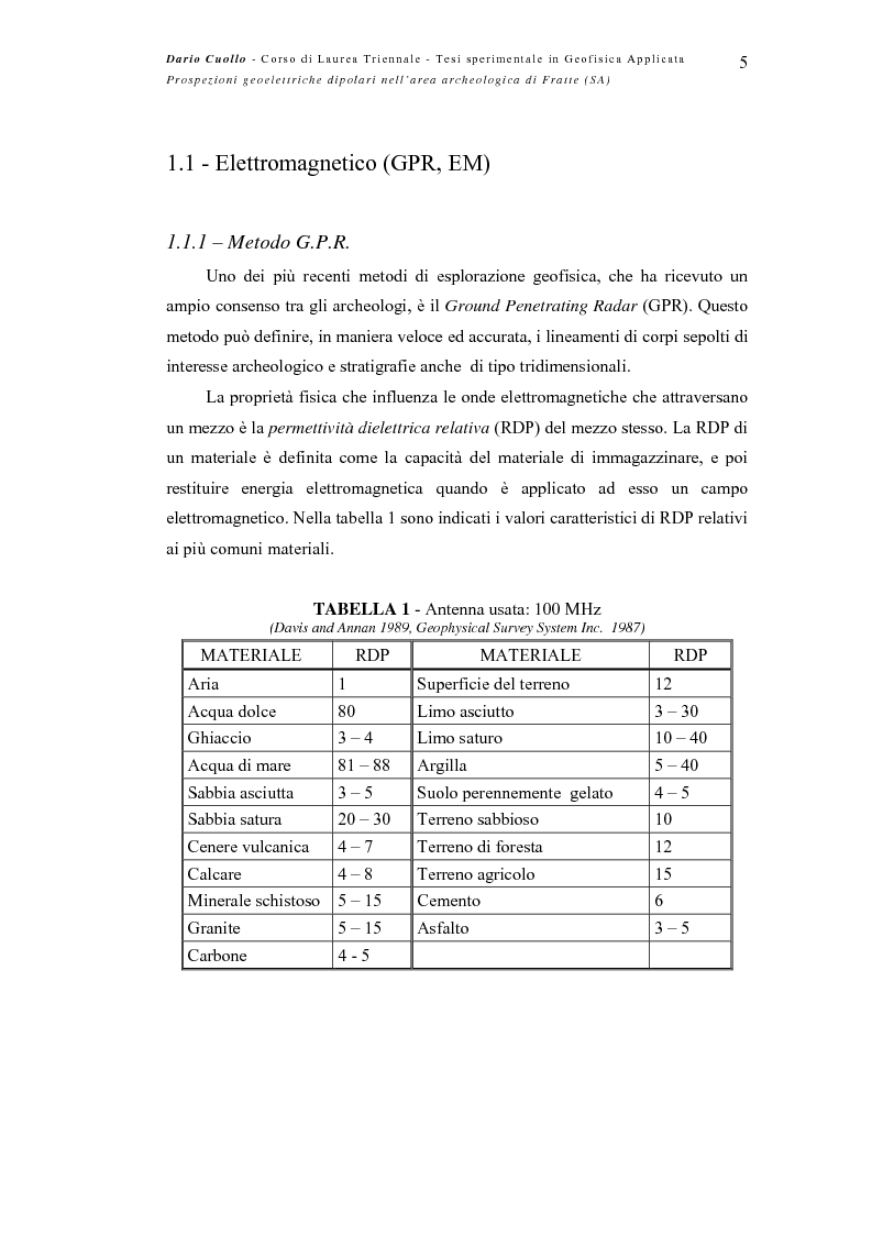 Anteprima della tesi: Prospezioni geoelettriche dipolari nell’area archeologica di Fratte (SA), Pagina 5