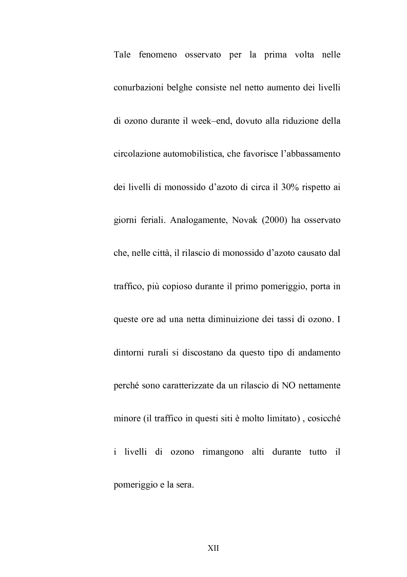 Anteprima della tesi: Effetti dell'ozono atmosferico sulle piante officinali, Pagina 9