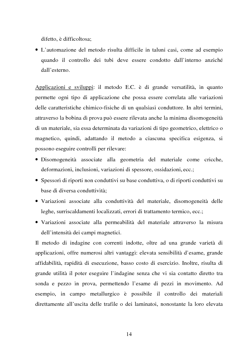 Anteprima della tesi: Applicazione dei controlli non distruttivi, correnti indotte e ultrasuoni, su componenti aeronautici, Pagina 14
