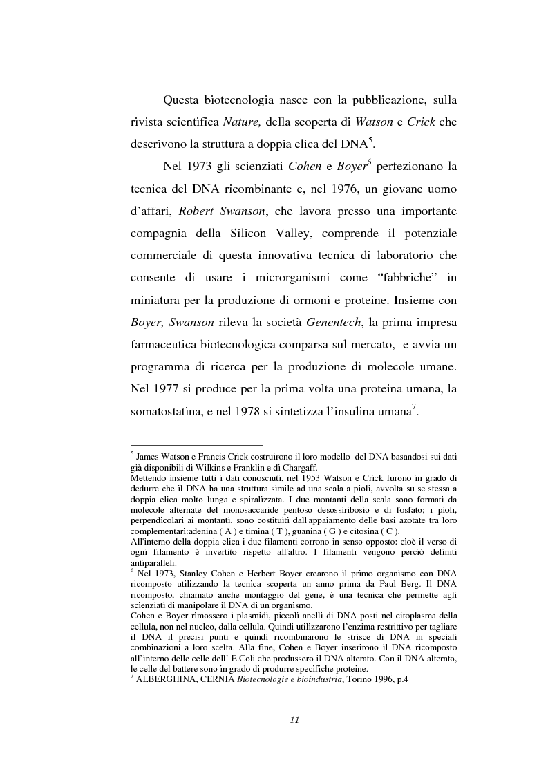 Anteprima della tesi: Le attività di ricerca e sviluppo nel settore delle biotecnologie, Pagina 8