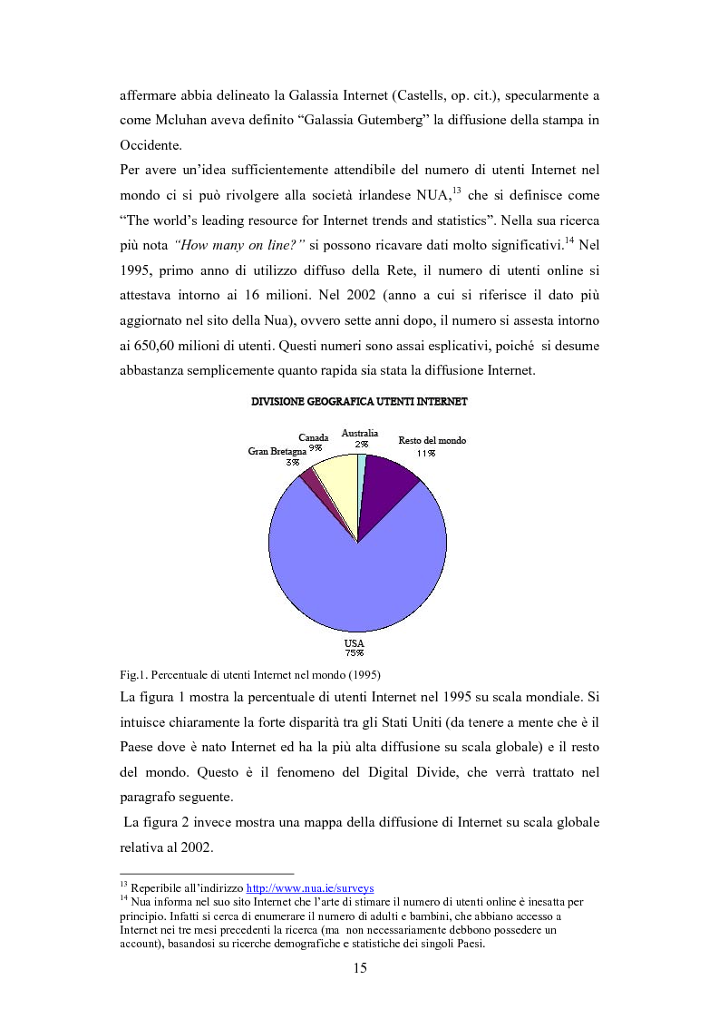 Anteprima della tesi: La diffusione di Internet in Cina: peculiarità e caratteristiche del controllo governativo all'uso di Internet, Pagina 15