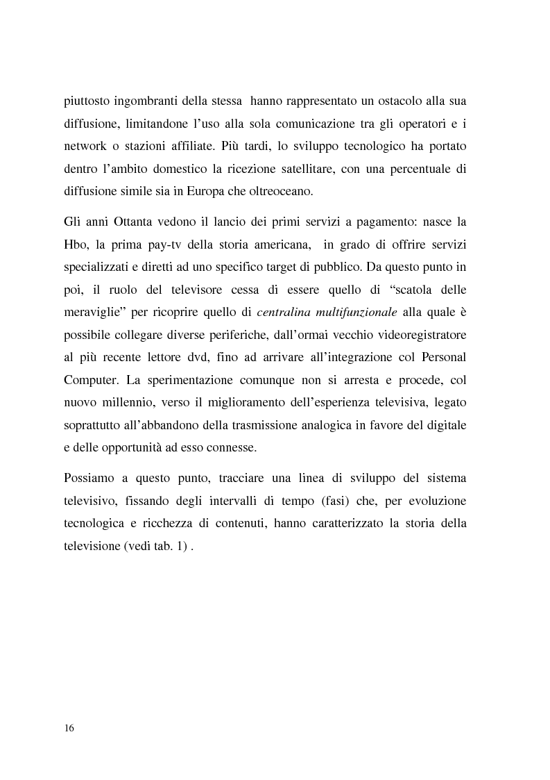 Anteprima della tesi: La Tv digitale come personal medium. Rai Click, la prima Tv on Demand in Italia., Pagina 10