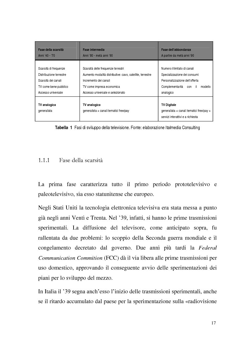 Anteprima della tesi: La Tv digitale come personal medium. Rai Click, la prima Tv on Demand in Italia., Pagina 11