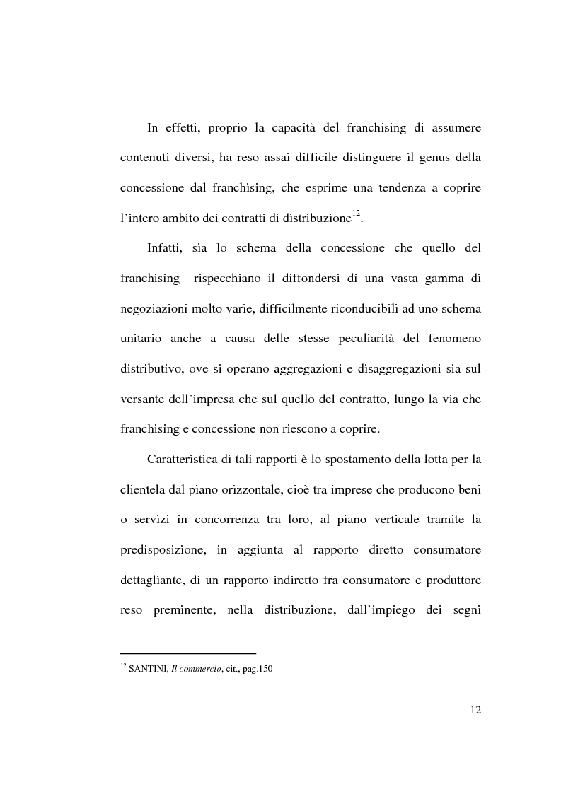 Anteprima della tesi: Intese restrittive della concorrenza e accordi di distribuzione selettiva, Pagina 12