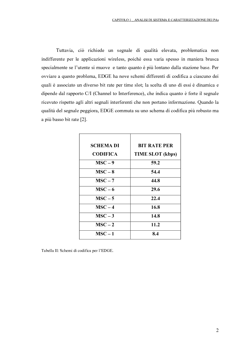 Anteprima della tesi: Progetto di PAs SWITCHING-MODE per applicazioni lineari alla telefonia cellulare 3G, Pagina 6