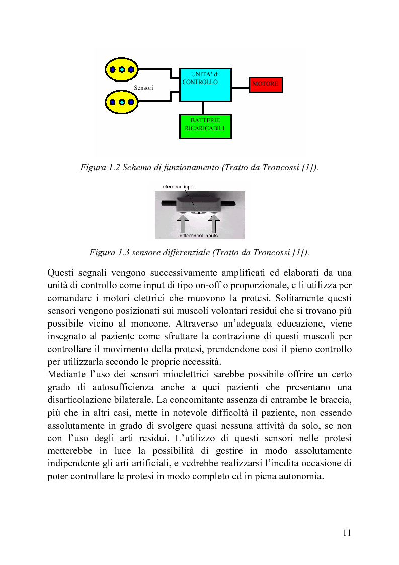 Anteprima della tesi: Progettazione di un meccanismo a due gradi di libertà e architettura ibrida per protesi attiva di spalla, Pagina 6