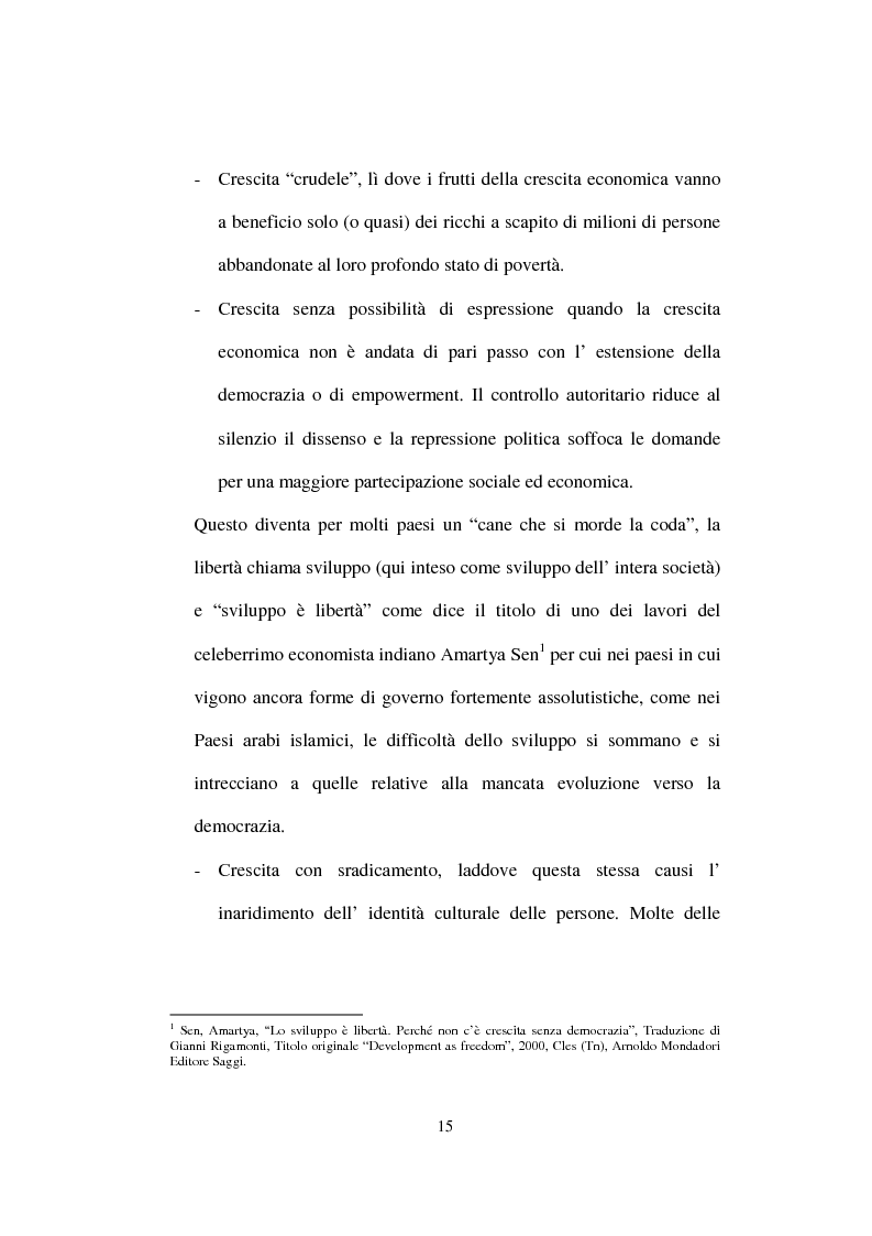 Anteprima della tesi: Lo Sviluppo Umano nei Paesi arabi, Pagina 13