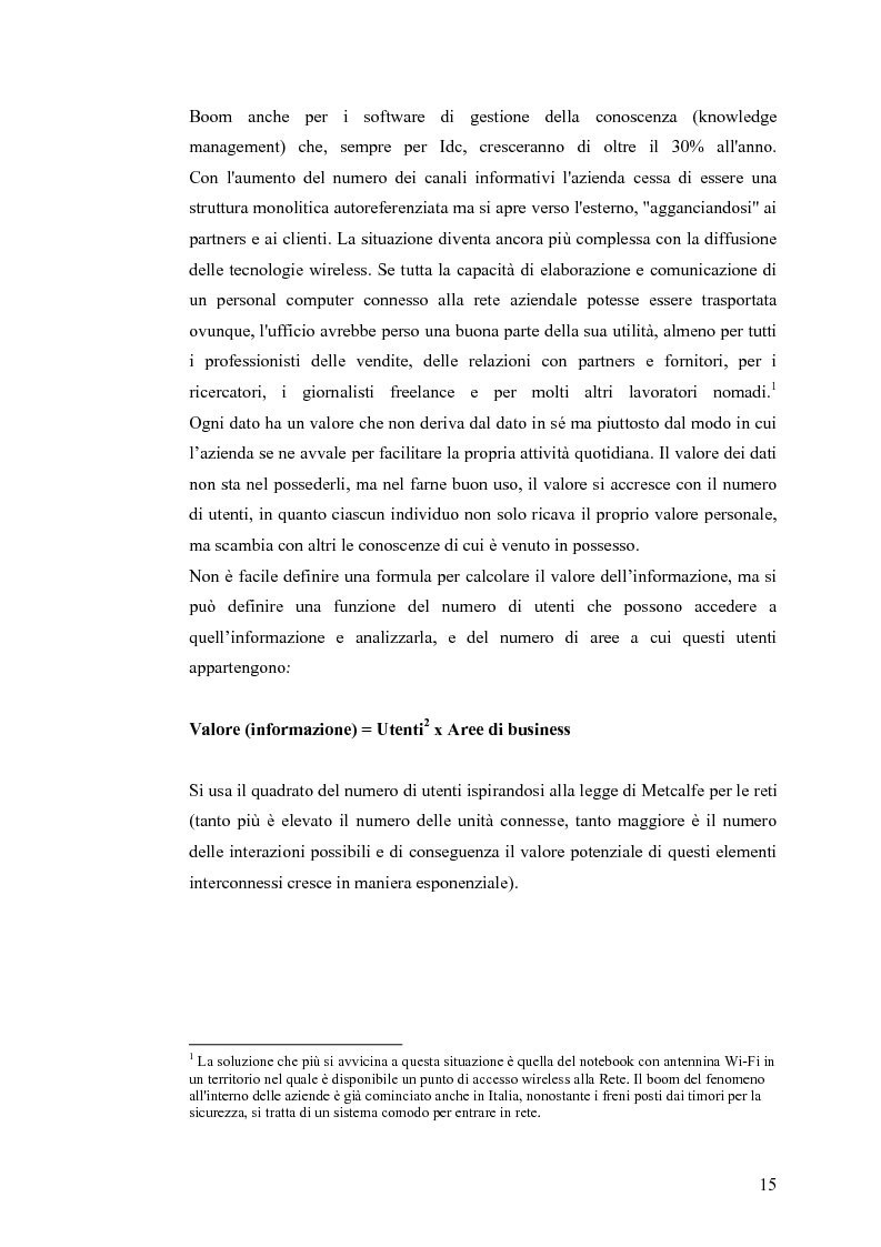 Anteprima della tesi: Il knowledge management nella distribuzione moderna: strumenti e soluzioni di business intelligence, Pagina 12