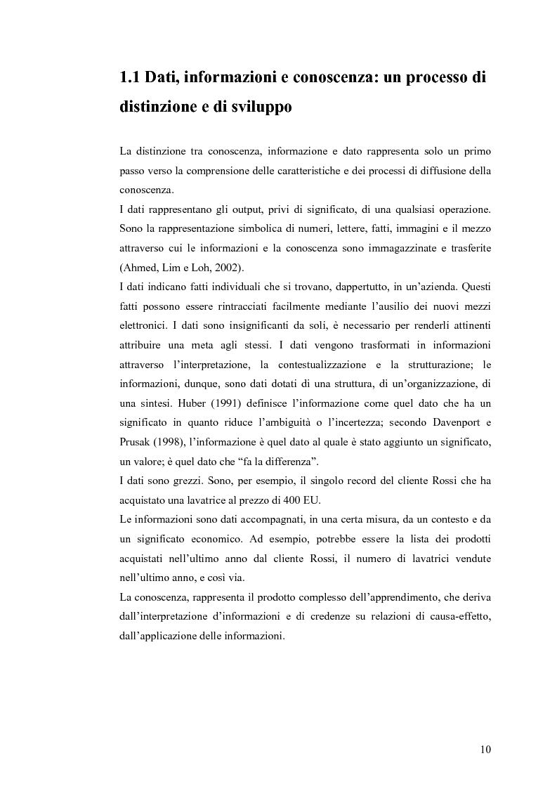 Anteprima della tesi: Il knowledge management nella distribuzione moderna: strumenti e soluzioni di business intelligence, Pagina 7