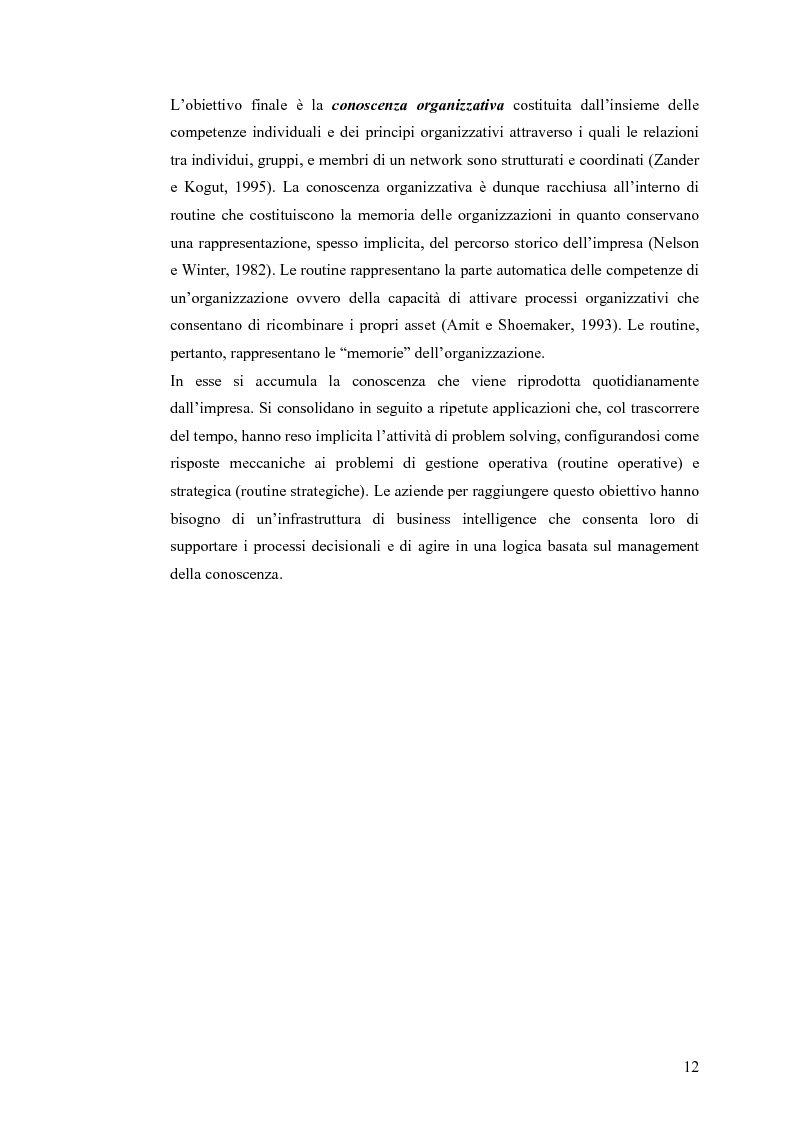 Anteprima della tesi: Il knowledge management nella distribuzione moderna: strumenti e soluzioni di business intelligence, Pagina 9