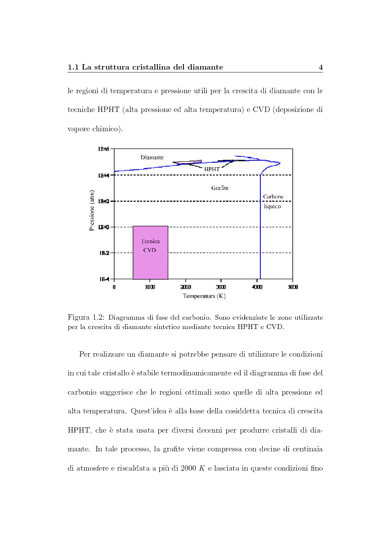Anteprima della tesi: Parametri dosimetrici caratterizzanti i rivelatori a diamante CVD per la dosimetria di fasci radioterapici, Pagina 11