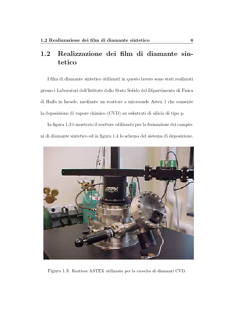 Anteprima della tesi: Parametri dosimetrici caratterizzanti i rivelatori a diamante CVD per la dosimetria di fasci radioterapici, Pagina 13