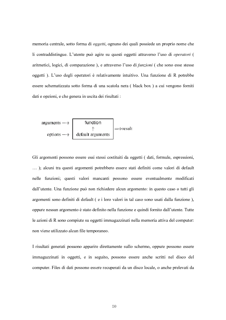 Anteprima della tesi: Valutazione dell'usabilià di Sistema R, Pagina 5