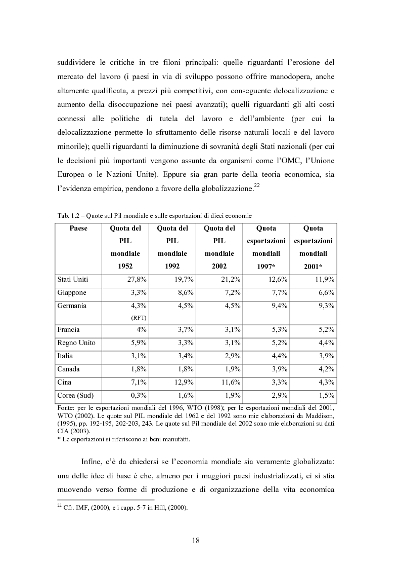 Anteprima della tesi: Giappone: crisi strutturale dell'economia e investimenti diretti in Italia e in Europa, Pagina 10
