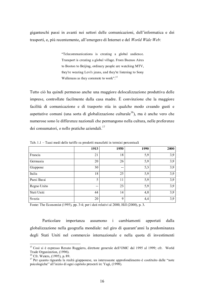 Anteprima della tesi: Giappone: crisi strutturale dell'economia e investimenti diretti in Italia e in Europa, Pagina 8