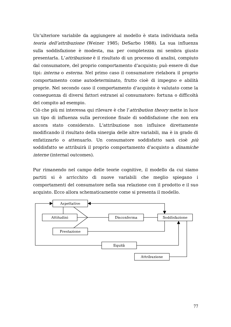 Anteprima della tesi: Sono come suono. Progettare l'acoustic branding in Italia., Pagina 13
