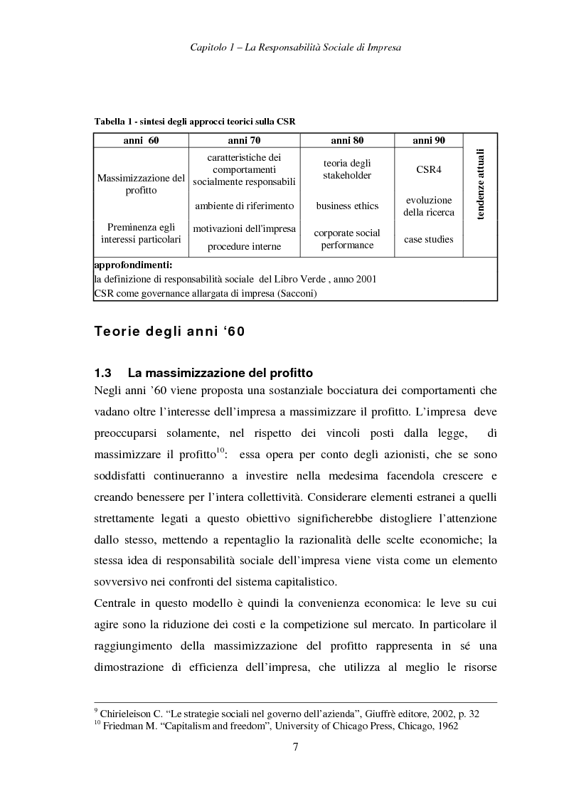 Anteprima della tesi: Responsabilità sociale di impresa e Workplace, Pagina 12