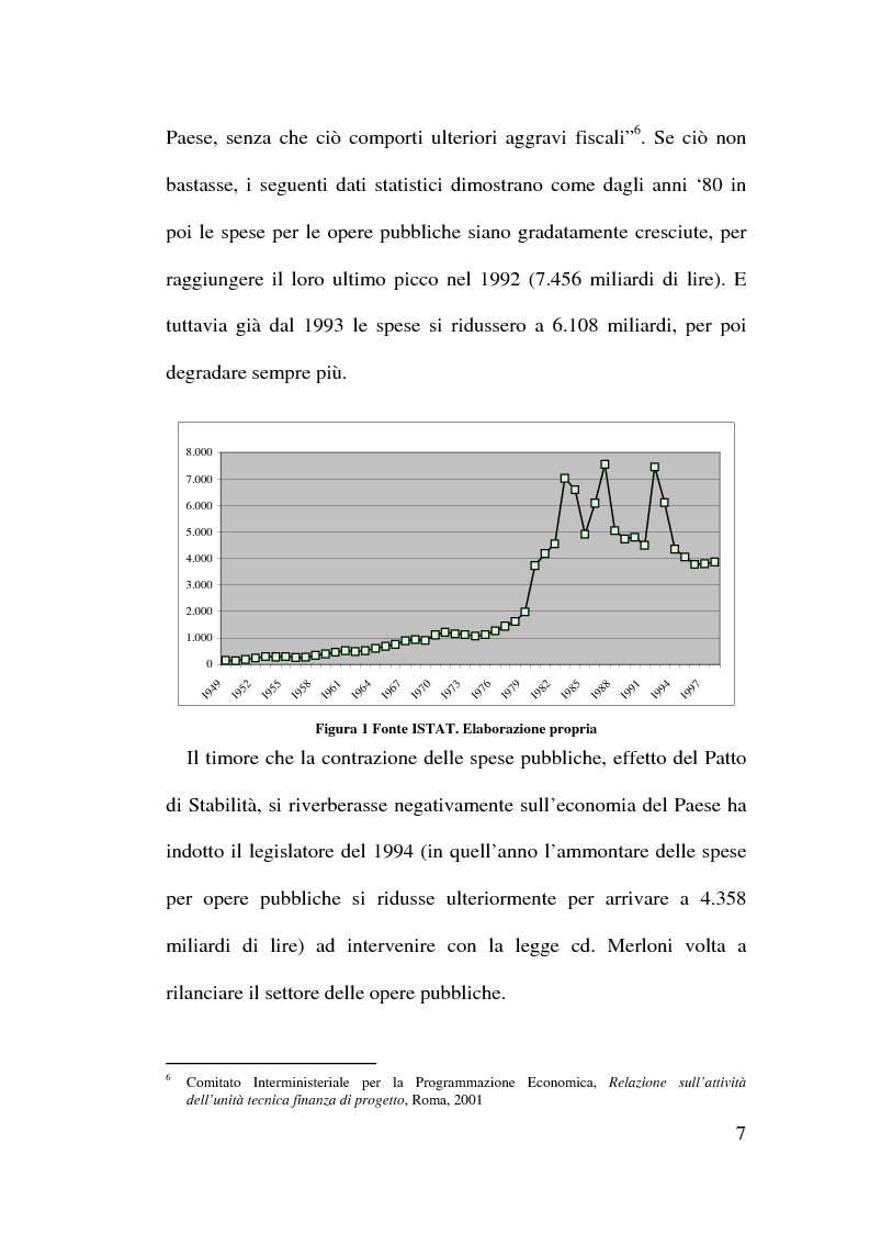 Anteprima della tesi: Il Finanziamento Privato delle infrastrutture pubbliche, Pagina 7