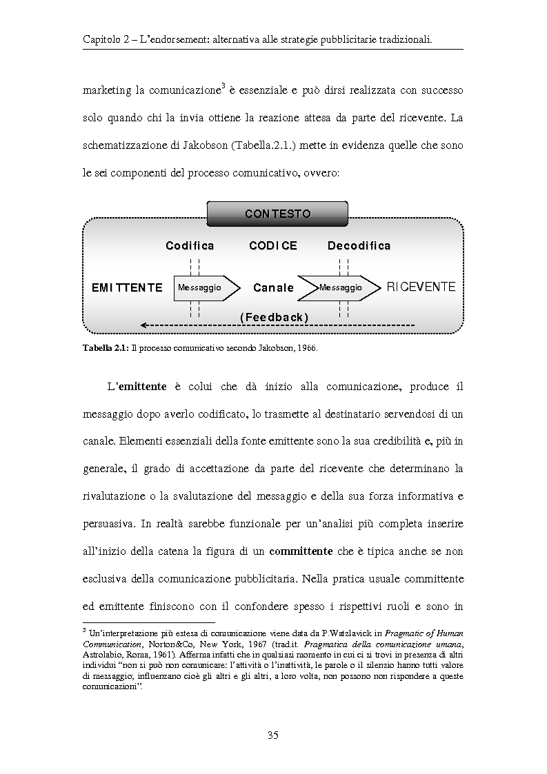 Anteprima della tesi: L'evoluzione del ruolo del testimonial nel mercato degli strumenti musicali: il caso degli Endorsers, Pagina 3