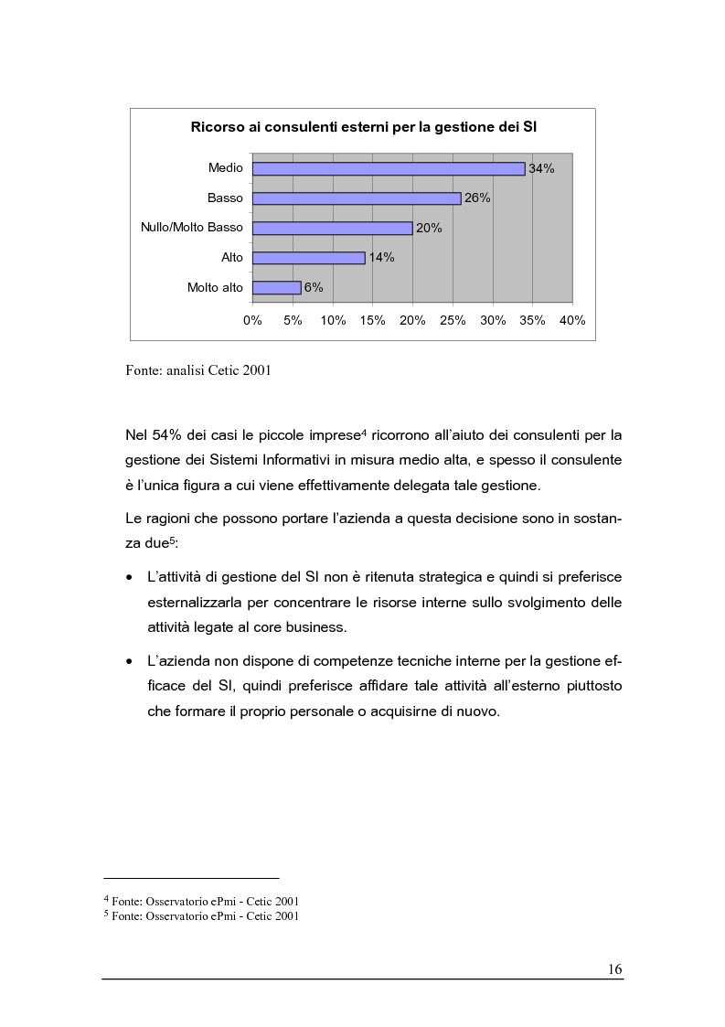 Anteprima della tesi: Sistemi gestionali e.r.p. per le piccole e medie imprese e le aree innovative, Pagina 12