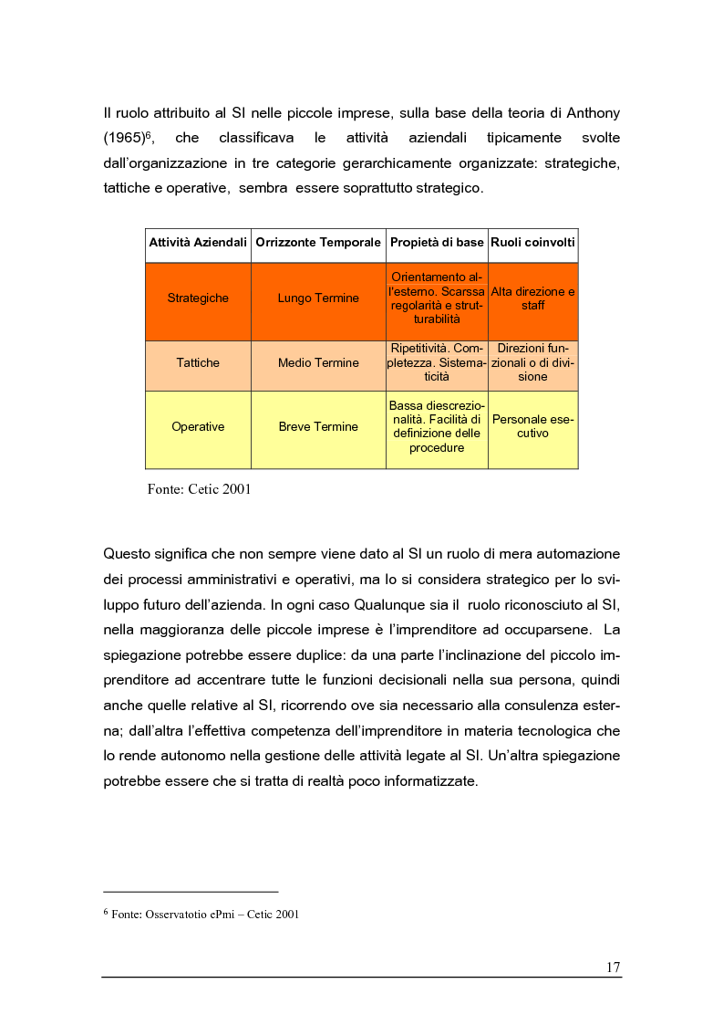 Anteprima della tesi: Sistemi gestionali e.r.p. per le piccole e medie imprese e le aree innovative, Pagina 13