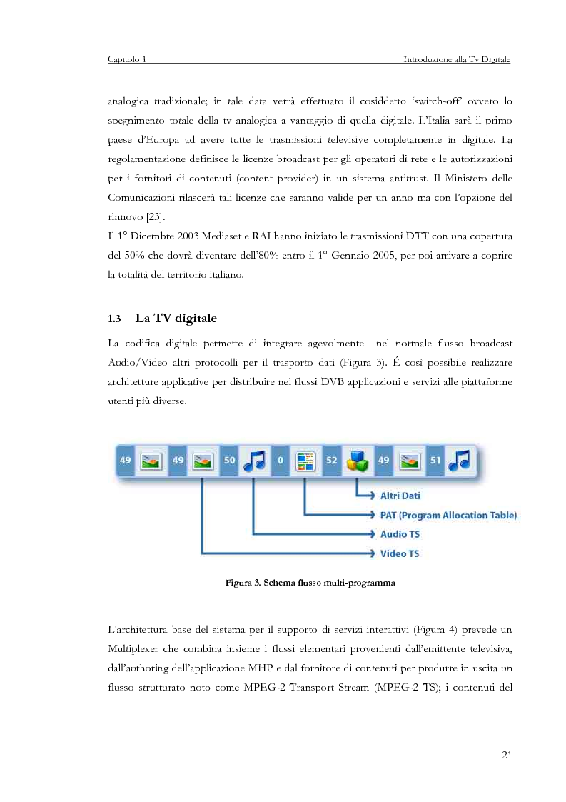 Anteprima della tesi: Sviluppo di un servizio di teleprenotazione eventi per Tv digitale su piattaforma DVB-MHP, Pagina 10