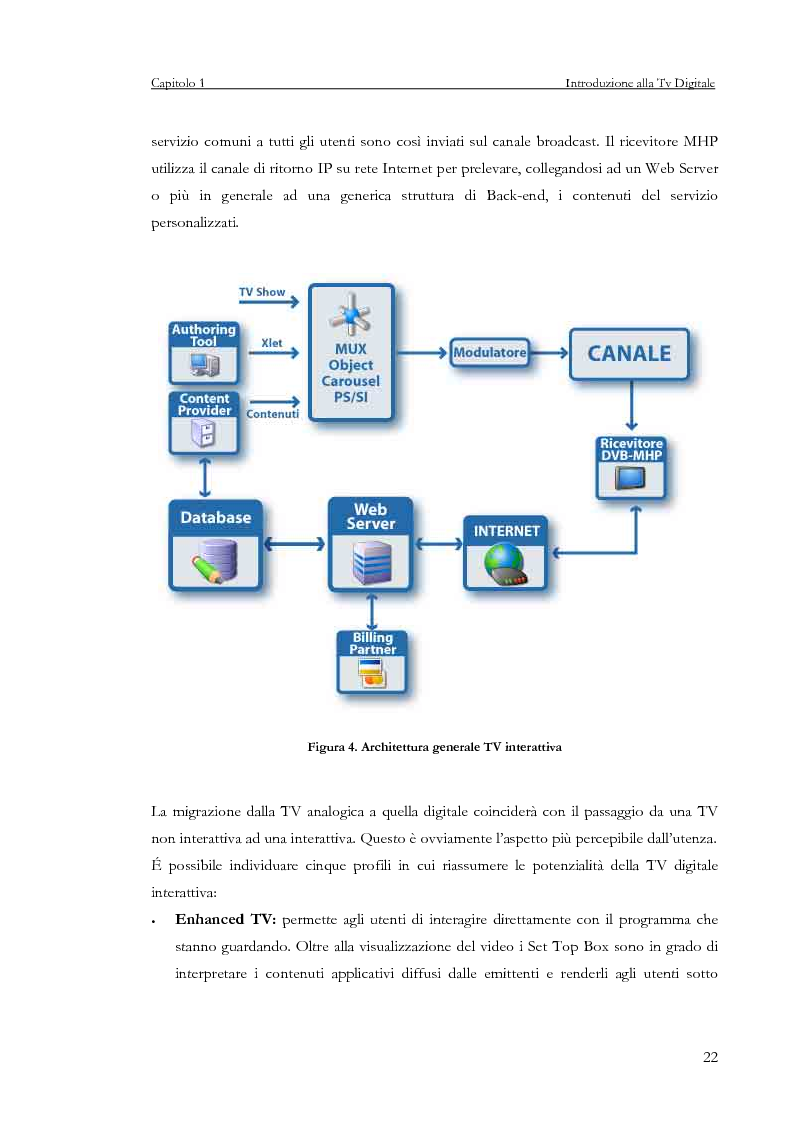 Anteprima della tesi: Sviluppo di un servizio di teleprenotazione eventi per Tv digitale su piattaforma DVB-MHP, Pagina 11