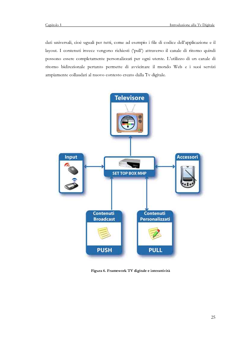 Anteprima della tesi: Sviluppo di un servizio di teleprenotazione eventi per Tv digitale su piattaforma DVB-MHP, Pagina 14