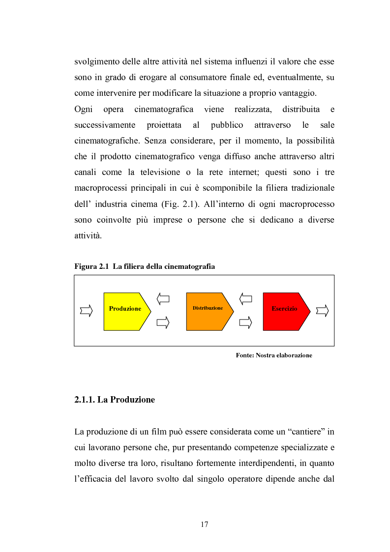 Anteprima della tesi: Il Cinema Digitale: un'opportunità per lo sviluppo della cinematografia, Pagina 12
