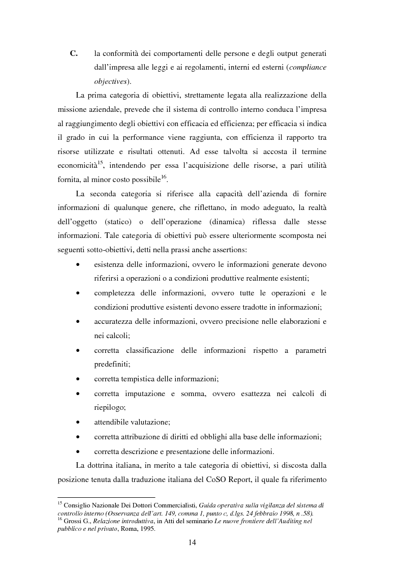 Anteprima della tesi: Il sistema dei controlli interni nelle aziende complesse, Pagina 13