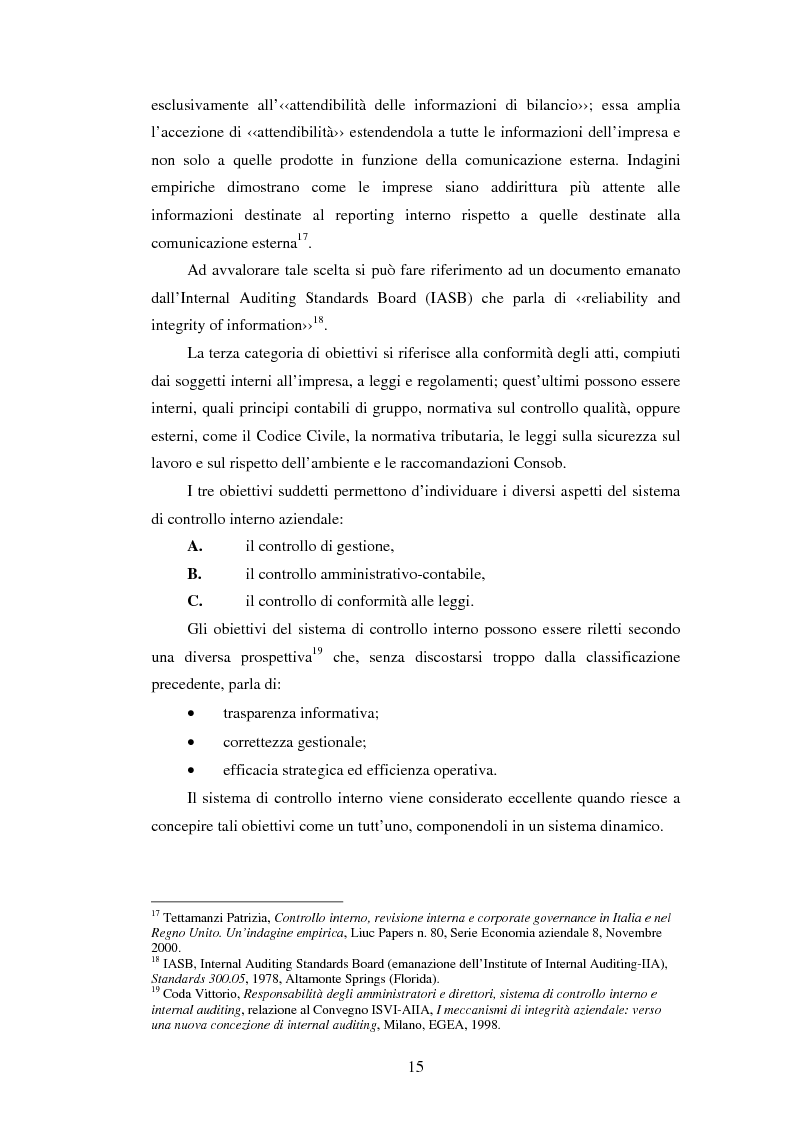 Anteprima della tesi: Il sistema dei controlli interni nelle aziende complesse, Pagina 14