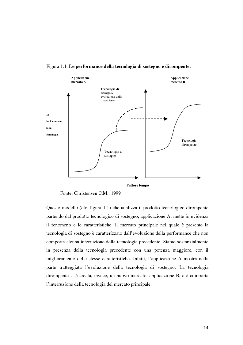 Anteprima della tesi: Le politiche di comunicazione dei prodotti tecnologici dirompenti nel mercato globale. Il caso Jepssen, Pagina 8