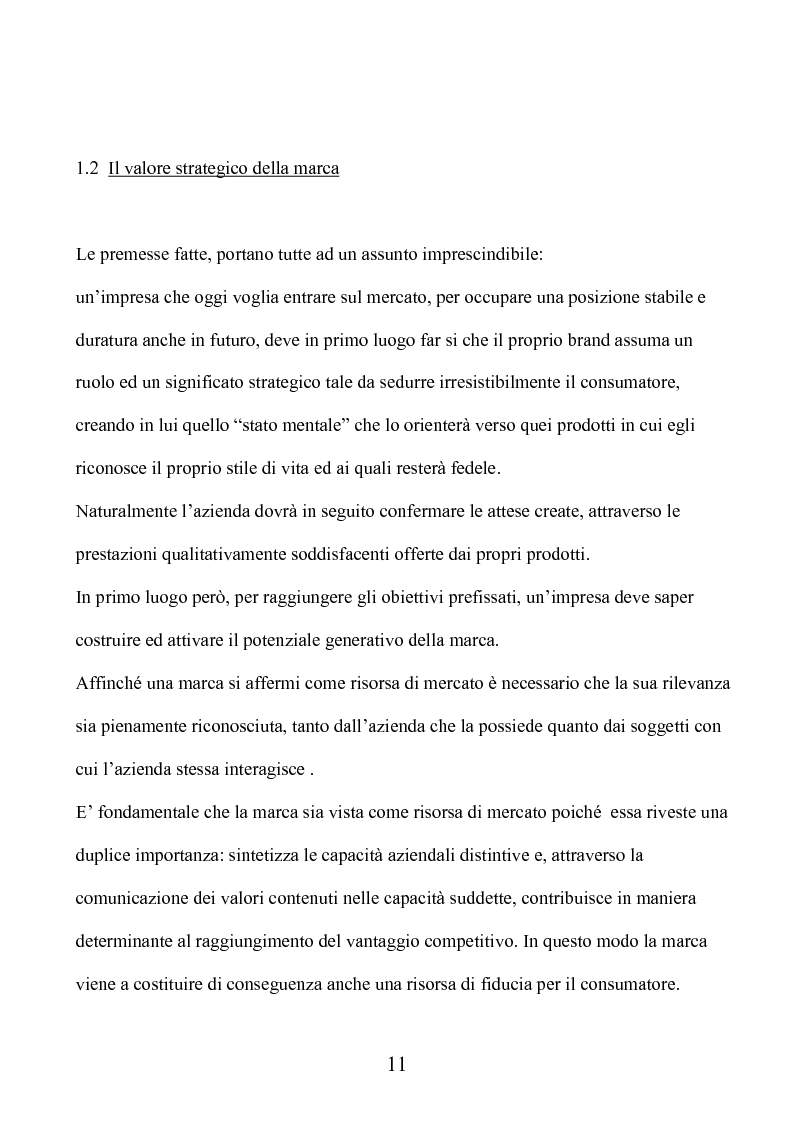Anteprima della tesi: Marca e packaging per il successo aziendale: Il caso Aquolina, nuovi universi sensoriali per la cosmesi., Pagina 6