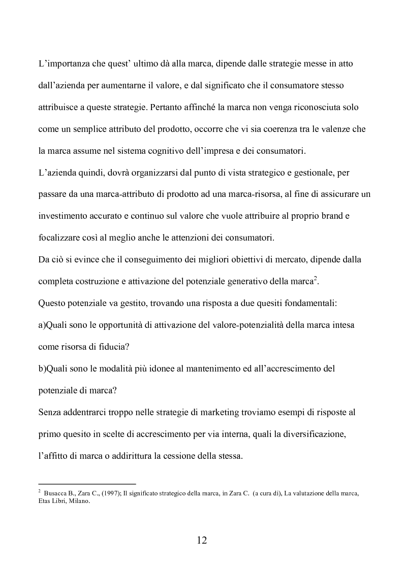 Anteprima della tesi: Marca e packaging per il successo aziendale: Il caso Aquolina, nuovi universi sensoriali per la cosmesi., Pagina 7