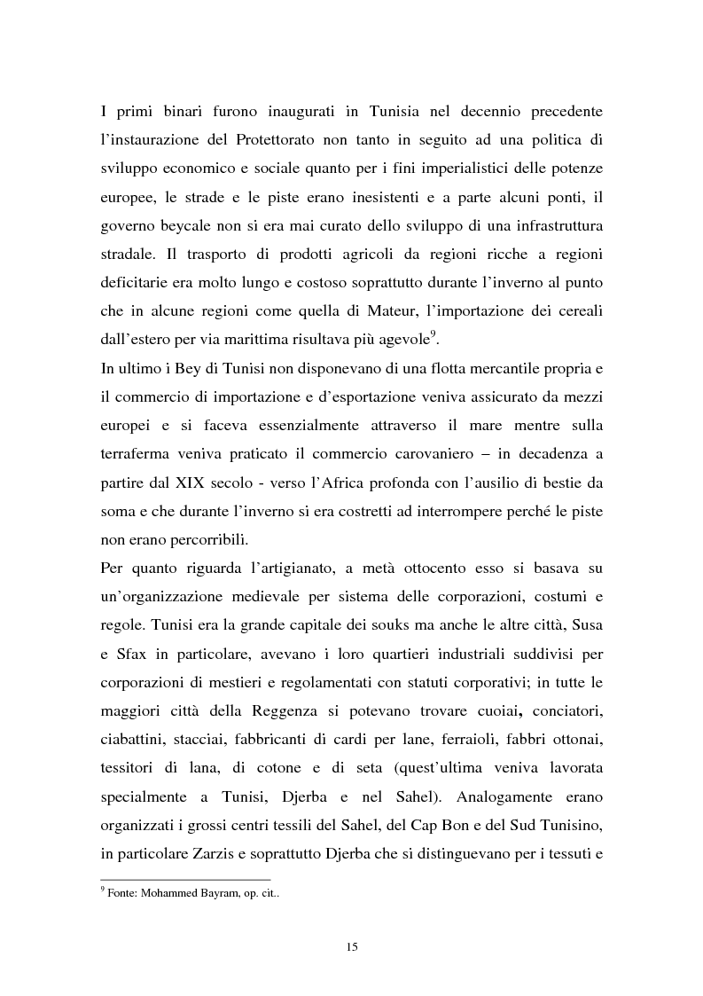 Anteprima della tesi: Gli investimenti stranieri nel Nord Africa in orospettiva storica: il caso della Tunisia, Pagina 15