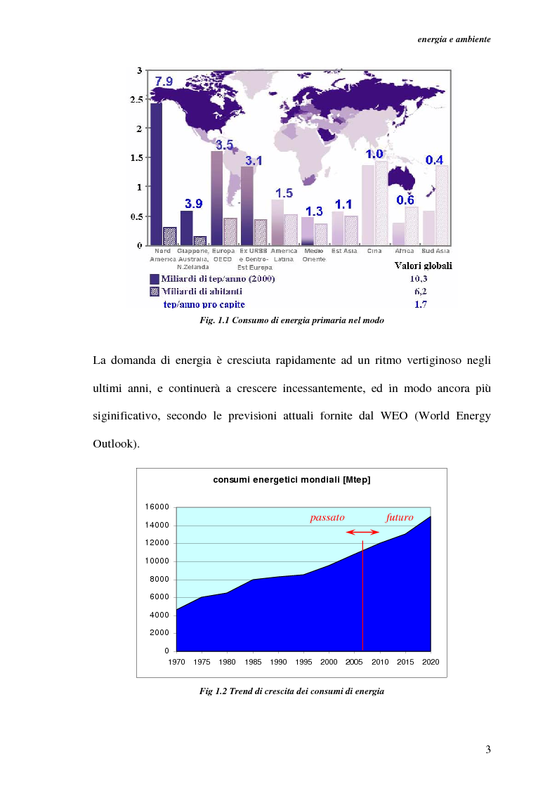 Anteprima della tesi: Analisi energetica del sistema di compressione dell'aria di una cella a combustibile PEM per la trazione terrestre, Pagina 11