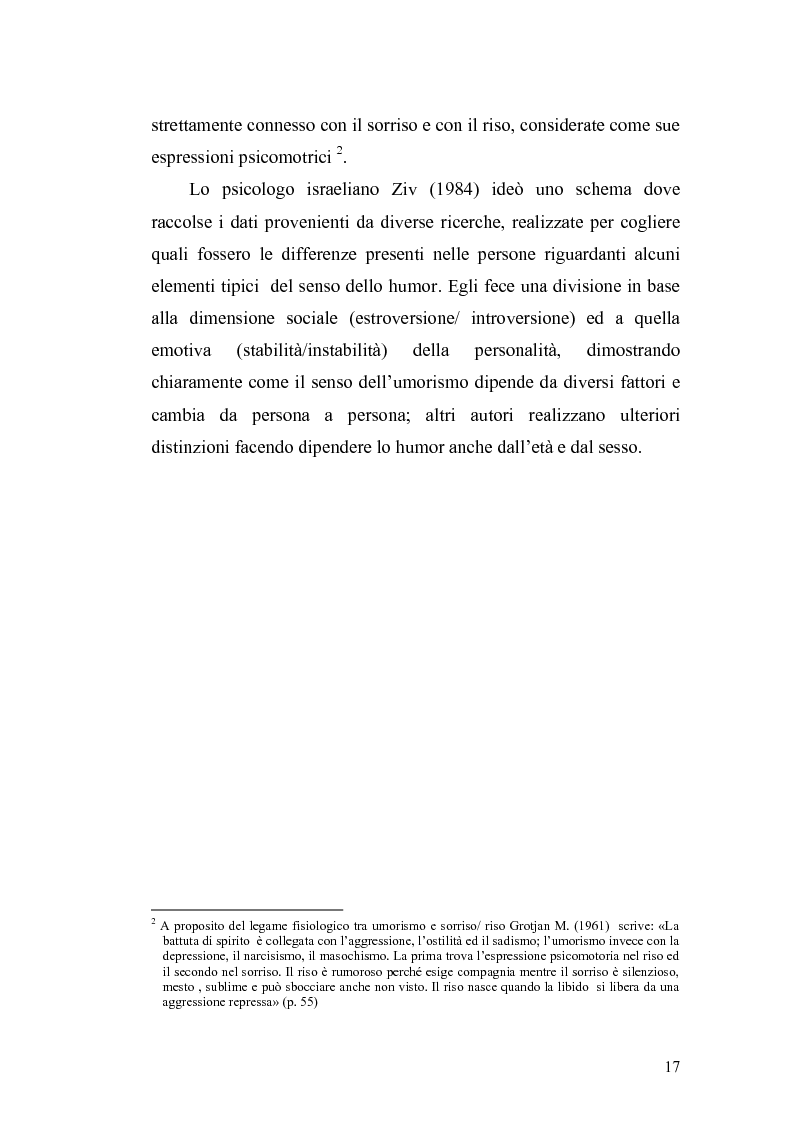 Anteprima della tesi: Ridere per far bene a se stessi o per far ridere gli altri? L'umorismo nella clownterapia, Pagina 13