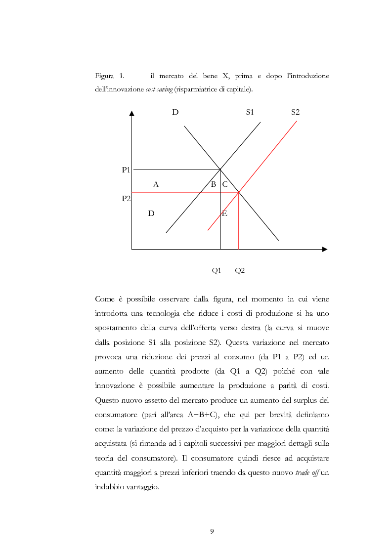 Anteprima della tesi: Atteggiamento dei consumatori verso gli alimenti geneticamente modificati: applicazione del choice modelling nella città di Bari, Pagina 9